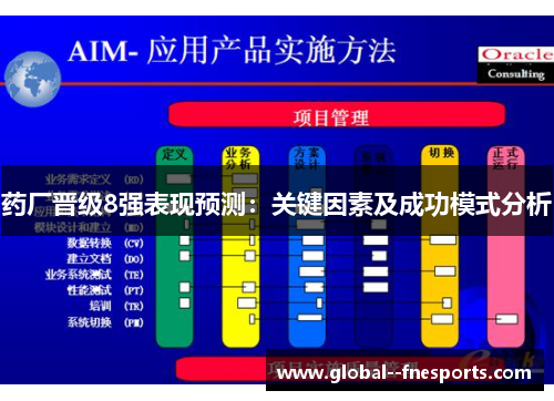 药厂晋级8强表现预测：关键因素及成功模式分析