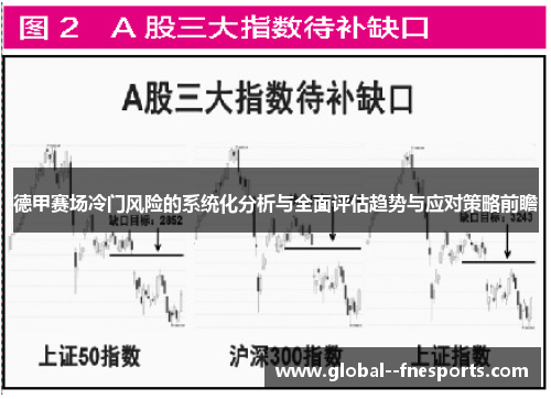 德甲赛场冷门风险的系统化分析与全面评估趋势与应对策略前瞻