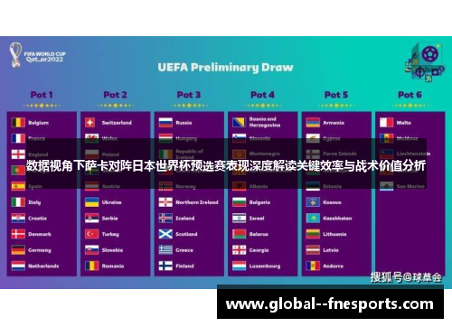 数据视角下萨卡对阵日本世界杯预选赛表现深度解读关键效率与战术价值分析
