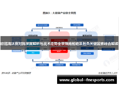 欧冠淘汰赛对阵深度解析与战术走势全景指南前瞻及胜负关键因素综合解读