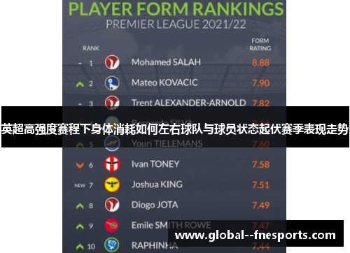 英超高强度赛程下身体消耗如何左右球队与球员状态起伏赛季表现走势