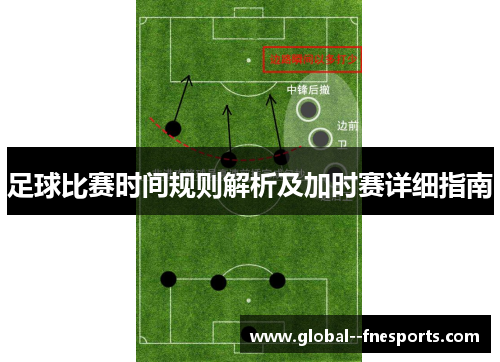 足球比赛时间规则解析及加时赛详细指南 足球比赛时间规则解析及加时赛详细指南