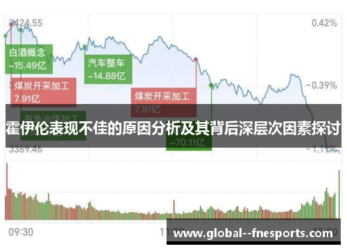 霍伊伦表现不佳的原因分析及其背后深层次因素探讨